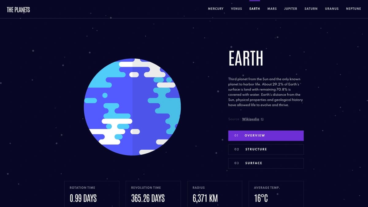 Frontend Mentor Challenges